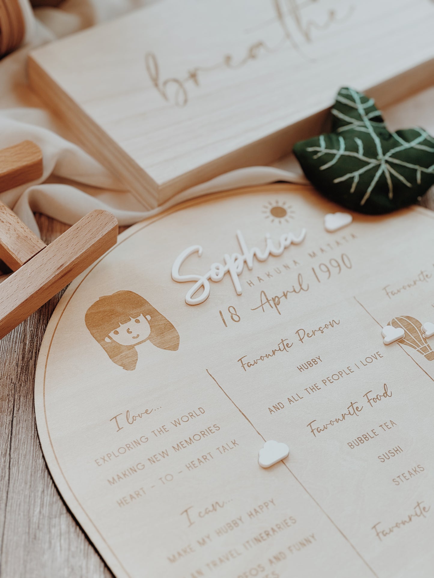 All About Me Arch Board