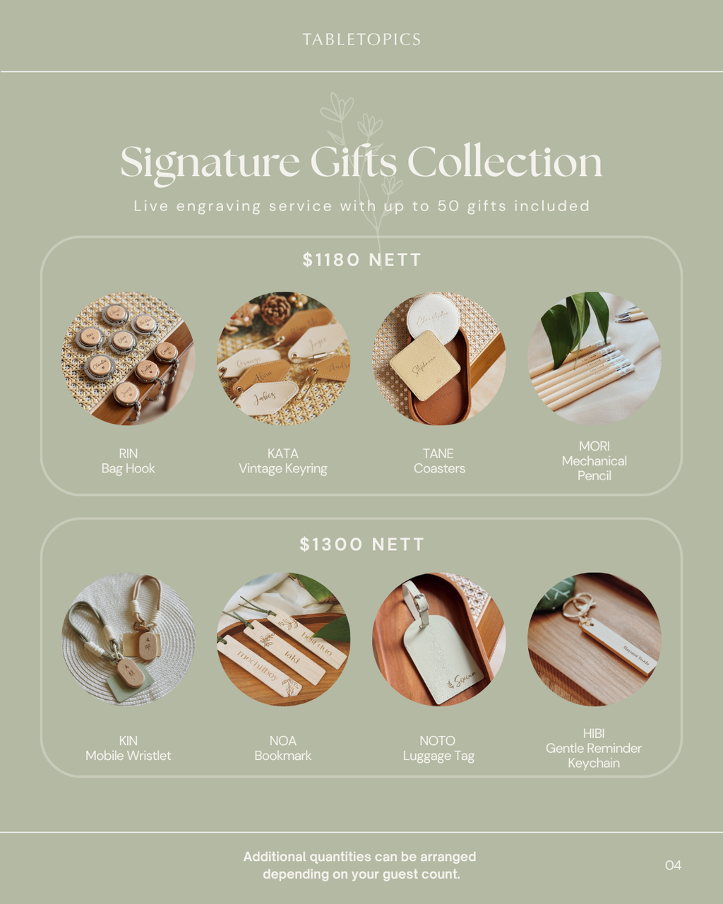 Live On-Site Engraving for Events & Brand Activations