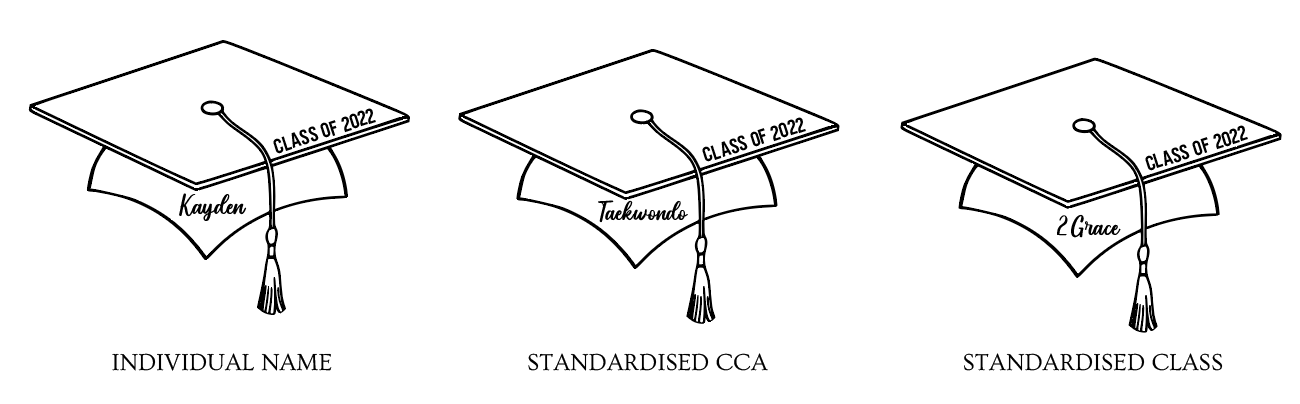 The Graduating Badge